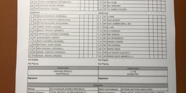 国足vs澳大利亚：武磊艾克森出战 阿兰洛国富替补