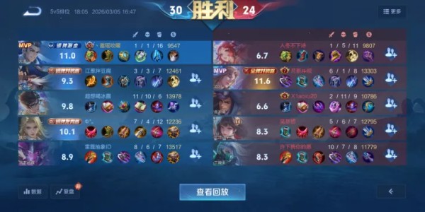 开云App-改版大禹强度真有点高